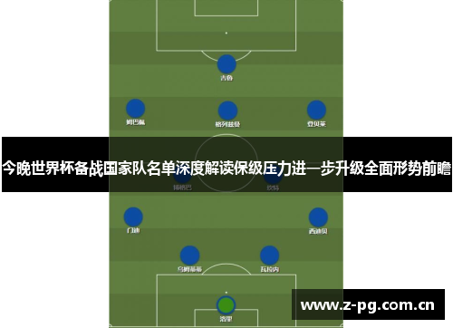 今晚世界杯备战国家队名单深度解读保级压力进一步升级全面形势前瞻 今晚世界杯备战国家队名单深度解读保级压力进一步升级全面形势前瞻