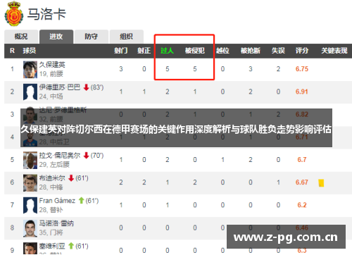 久保建英对阵切尔西在德甲赛场的关键作用深度解析与球队胜负走势影响评估