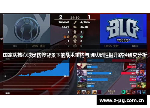 国家队核心球员伤停背景下的战术重构与团队韧性提升路径研究分析 国家队核心球员伤停背景下的战术重构与团队韧性提升路径研究分析